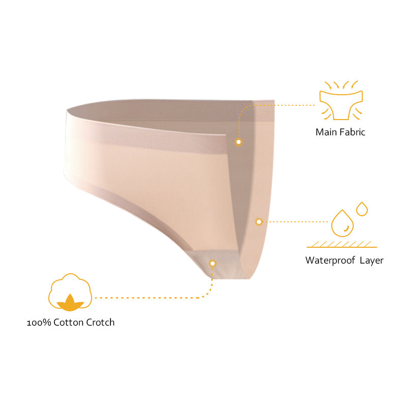 Women’s Low-Rise Period Underwear with Leak Protection