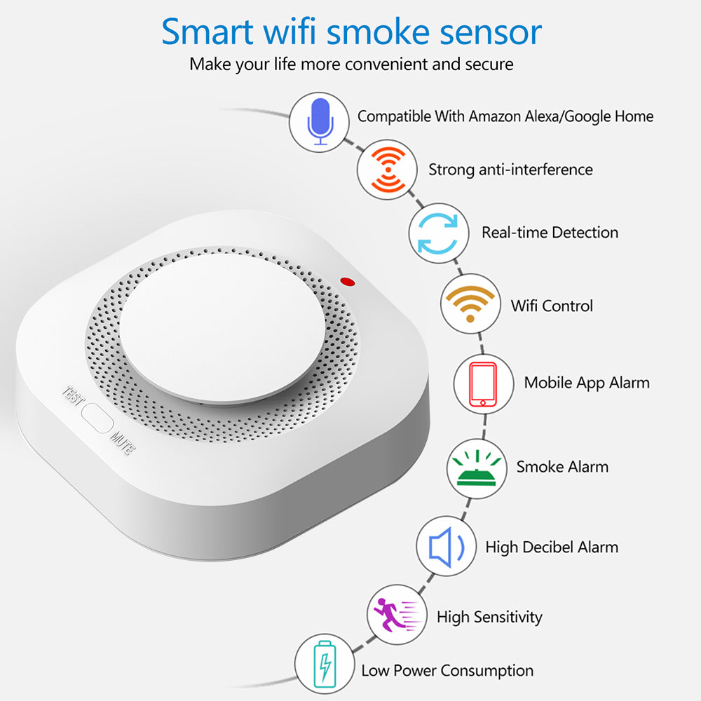 Smart Wifi Fire Smoke Alarm with Remote Notification