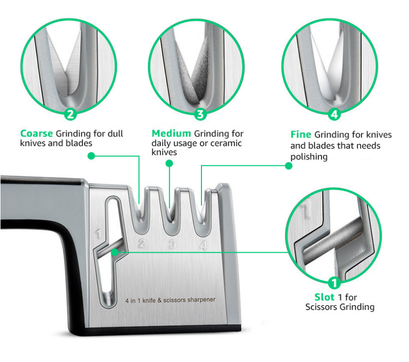 Kitchen Quick Knife Sharpener with Customizable Stone