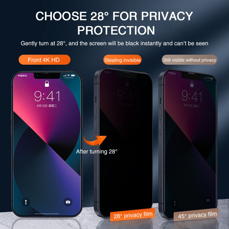 Full Cover Anti-Spy Privacy Glass for iPhone PRO MAX