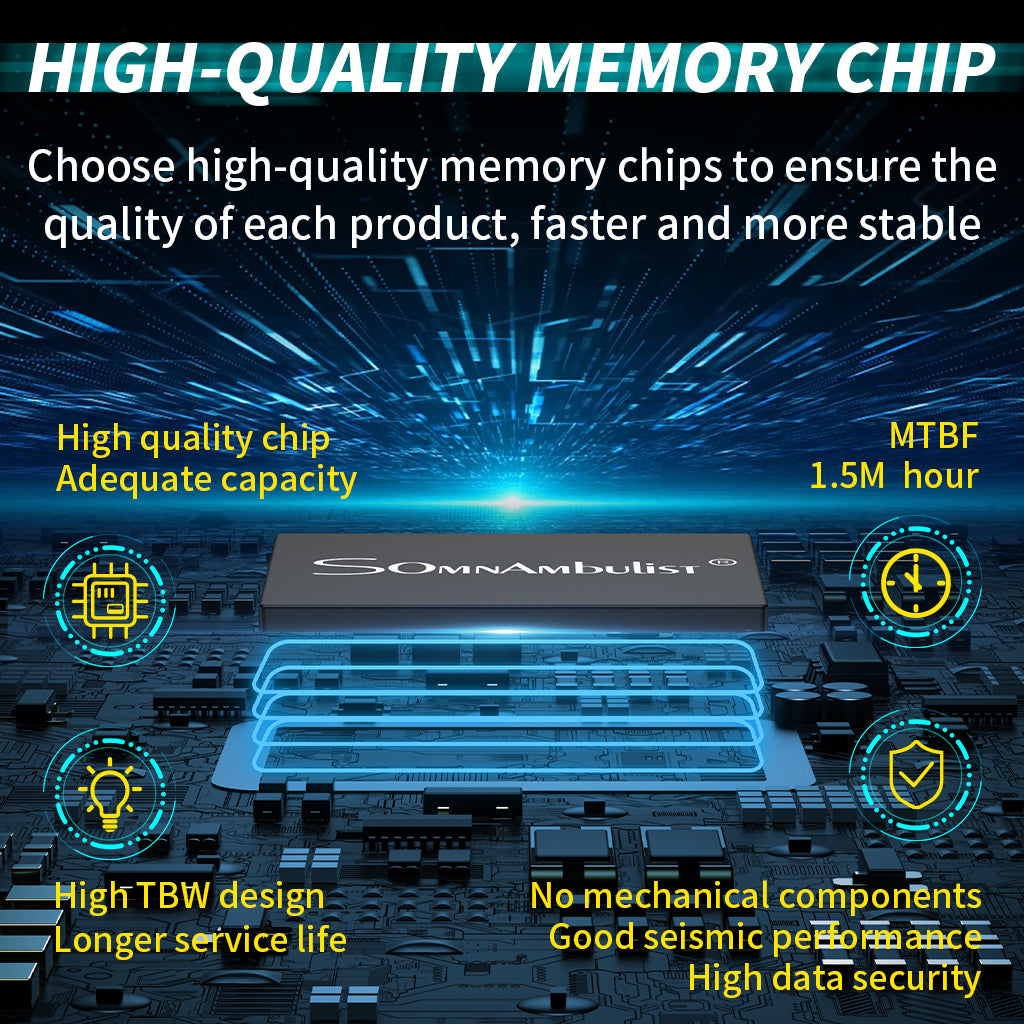 SATA Interface High-Speed 2TB SSD for Desktop & Notebook