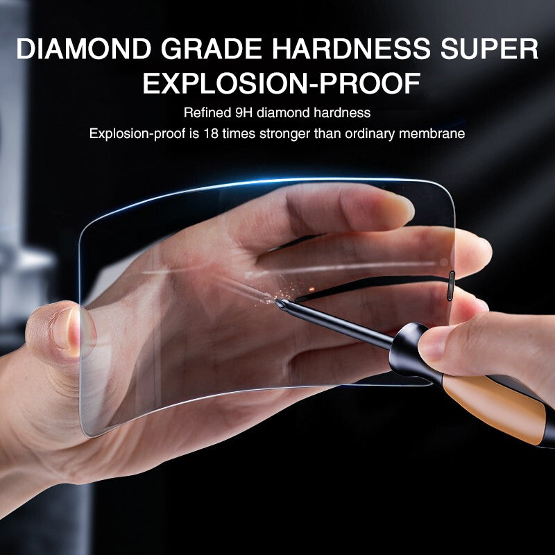Full Cover Anti-Spy Privacy Glass for iPhone PRO MAX