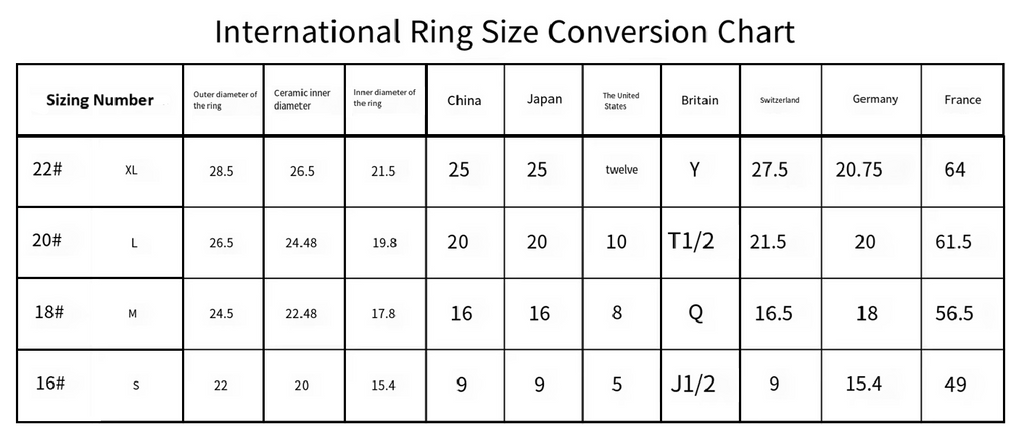 Monitoring Ring for Blood Pressure, Heart Rate, Sleep