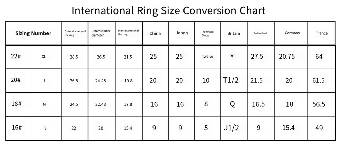 Monitoring Ring for Blood Pressure, Heart Rate, Sleep