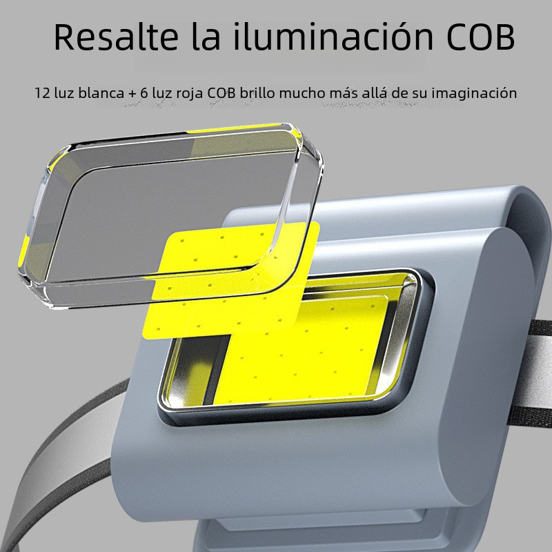 Portable Multi-Purpose Magnetic Type-C Charging Light