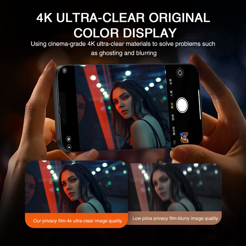 Full Cover Anti-Spy Privacy Glass for iPhone PRO MAX