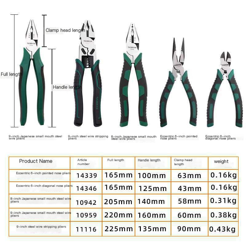 Multi-Function 6-Inch Needle Nose Pliers and Wrenches
