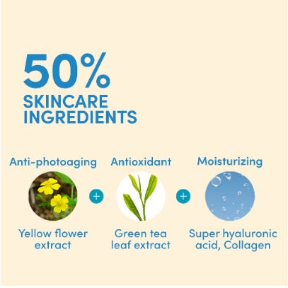 Outdoor UV Protection Sunscreen Lotion